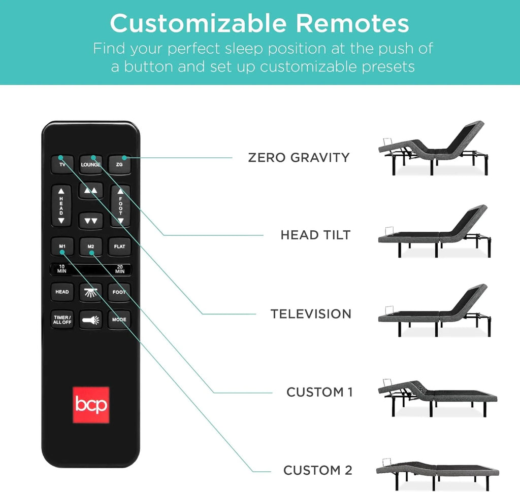 Ergonomic Twin XL Size Adjustable Bed Frame, Electric Base w/Wireless Remote Control, Nightlight, Massager, 2 USB Ports
